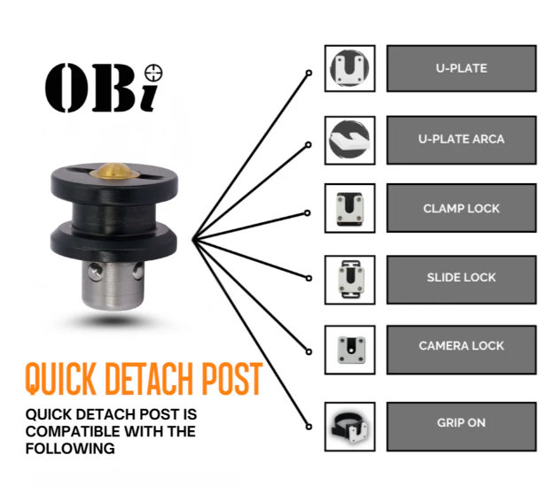 OBi LINK SYSTEM -- QUICK DETACH POST