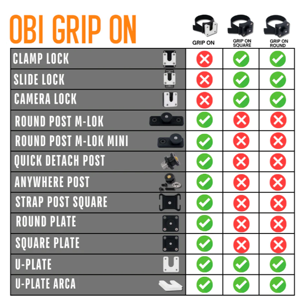 OBi LINK SYSTEM -- GRIP ON